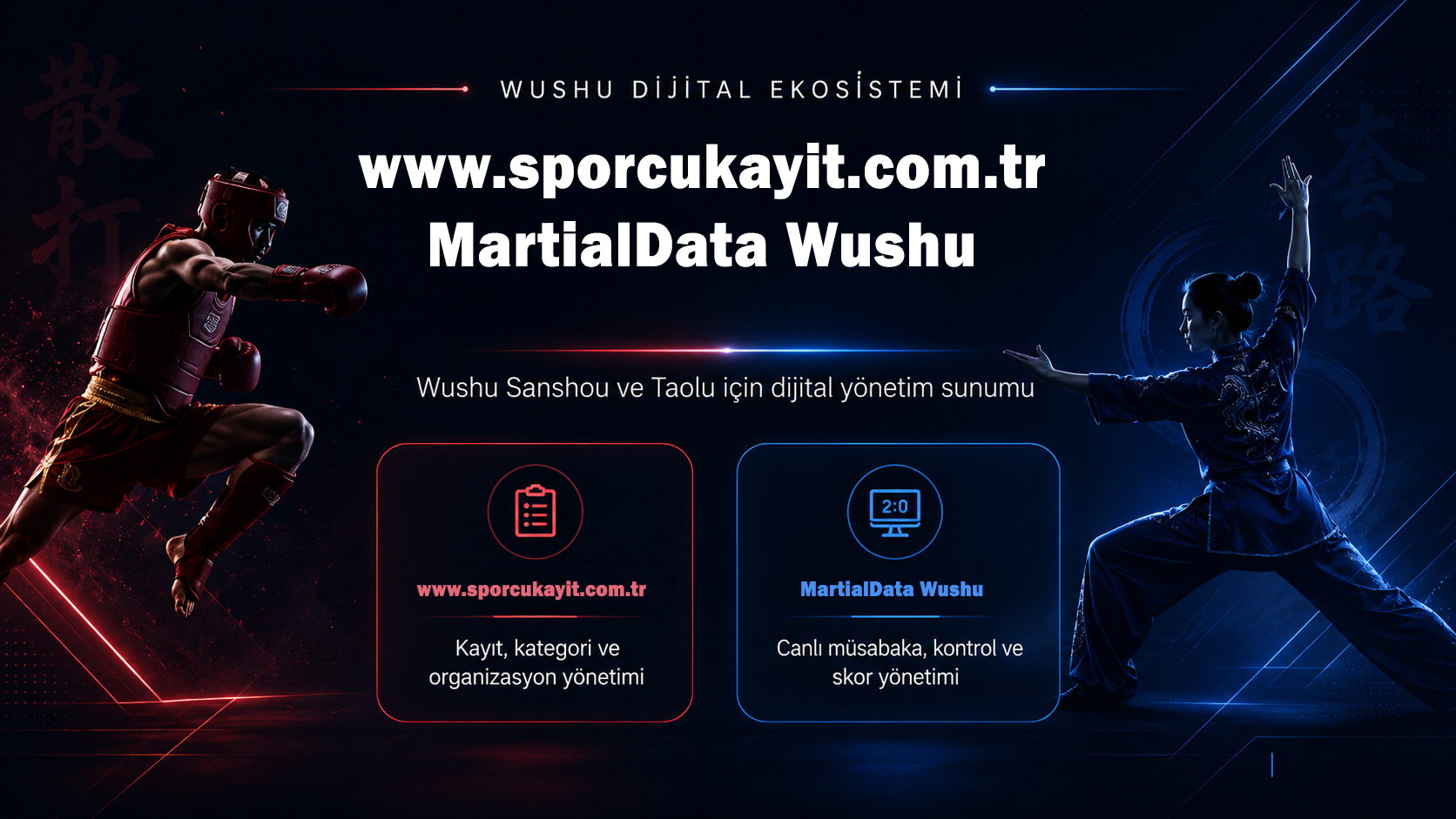 Wushu Müsabaka Ekosistemi